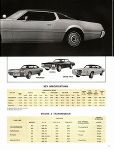 1972 Ford Competitive Facts-05.jpg